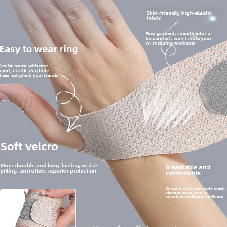 Lumio - Compression Wrist Guard Support Brace with Thumb Loop